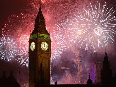 New Year Fireworks Safety
