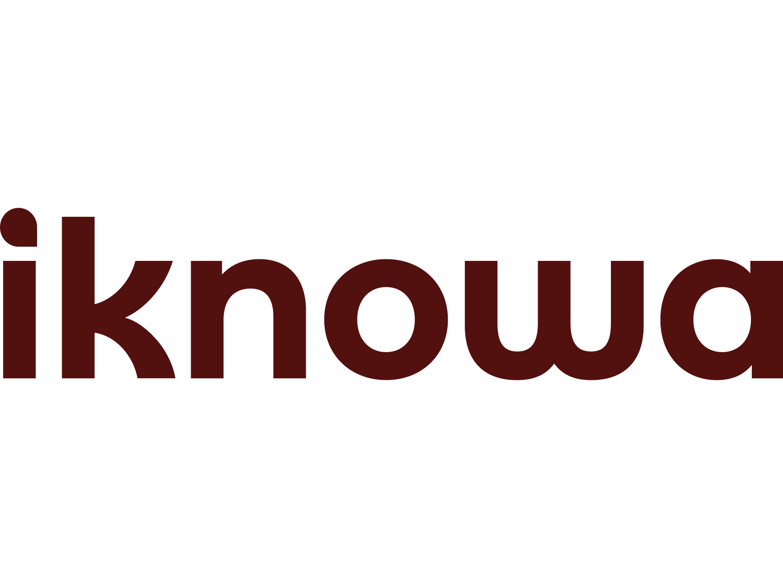 iknowa  